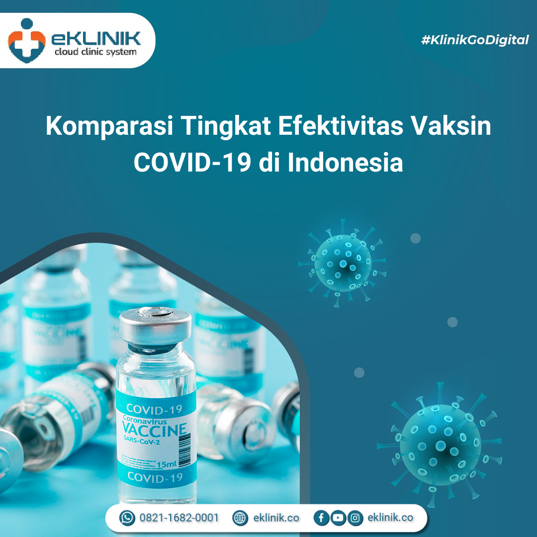 Komparasi Tingkat Efektivitas Vaksin COVID-19 di Indonesia